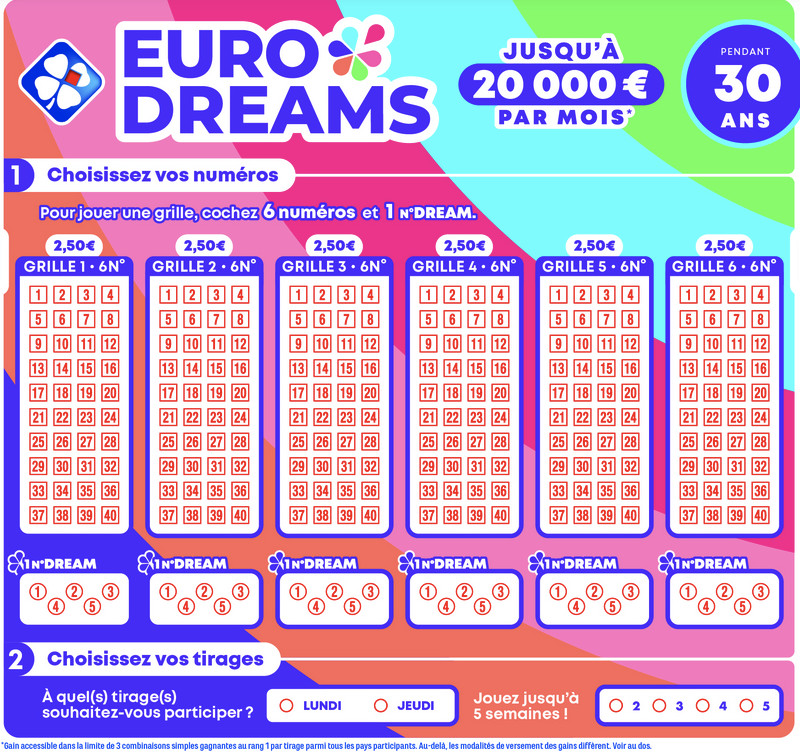 Ce nouveau jeu a attiré beaucoup de personnes, mais les chances de gagner restent minimes... Ce nouveau jeu a attiré beaucoup de personnes, mais les chances de gagner restent minimes...