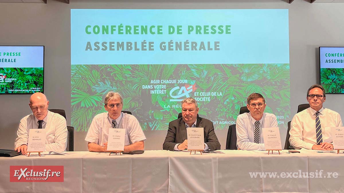 Crédit Agricole de La Réunion toujours n°1: 216 millions d'€ de chiffre d'affaires 