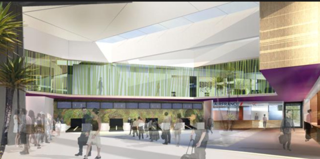 Projection sur un avenir proche... Projection sur un avenir proche...