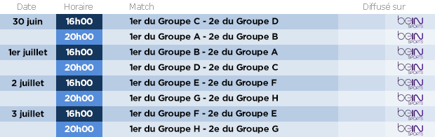 Mondial de foot en Russie: 64 matchs sur beIN, 28 matchs sur TF1