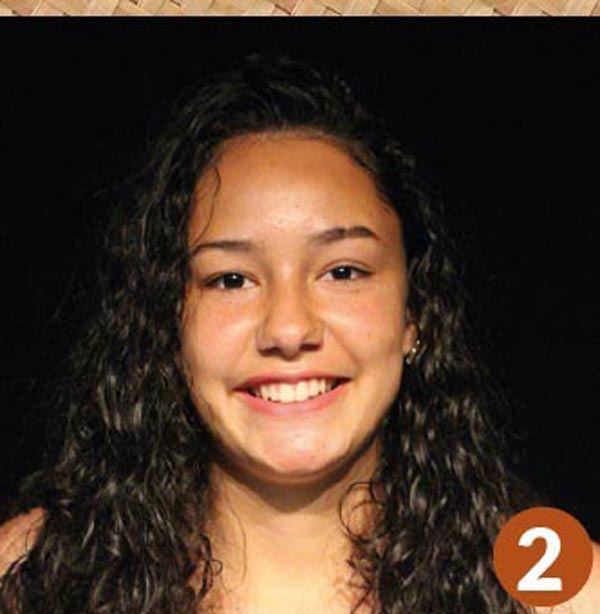 2- ANNE-LAURE RIVIERE 2- ANNE-LAURE RIVIERE