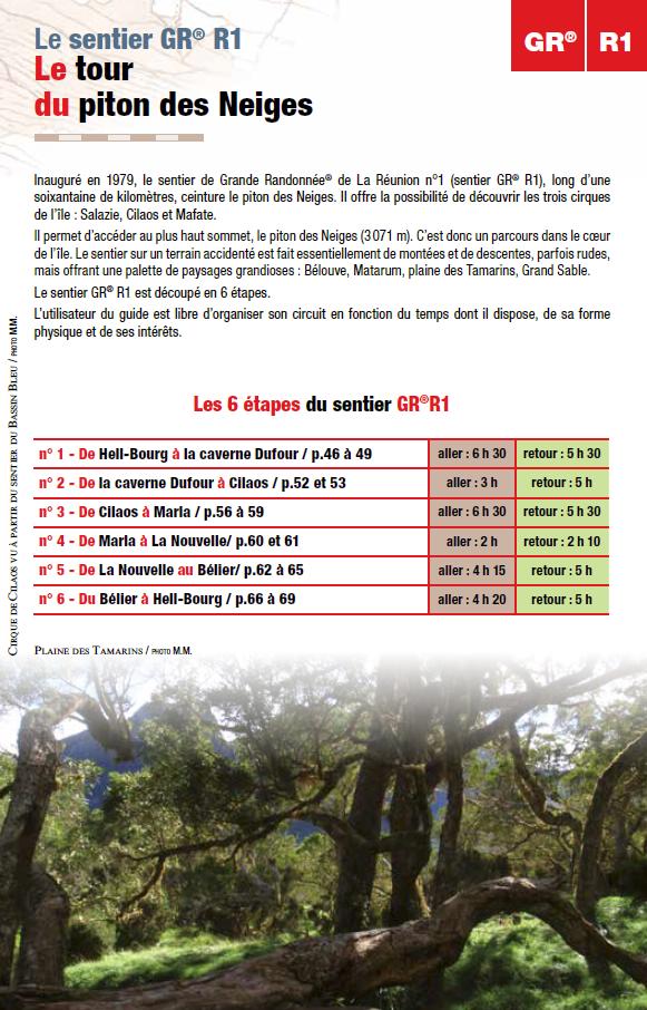 Randonnée Pédestre: le GR R1 de La Réunion plébiscité par les Français!