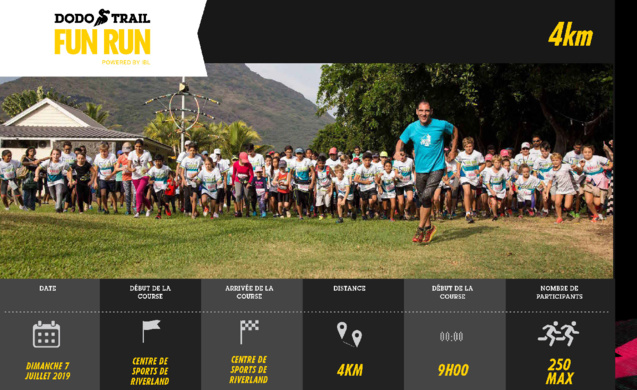 Un petit 4km pourt les enfants, avec Yan de Maroussen comme «guide»