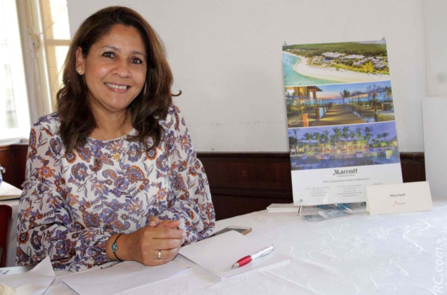 Marriot International Marriot International