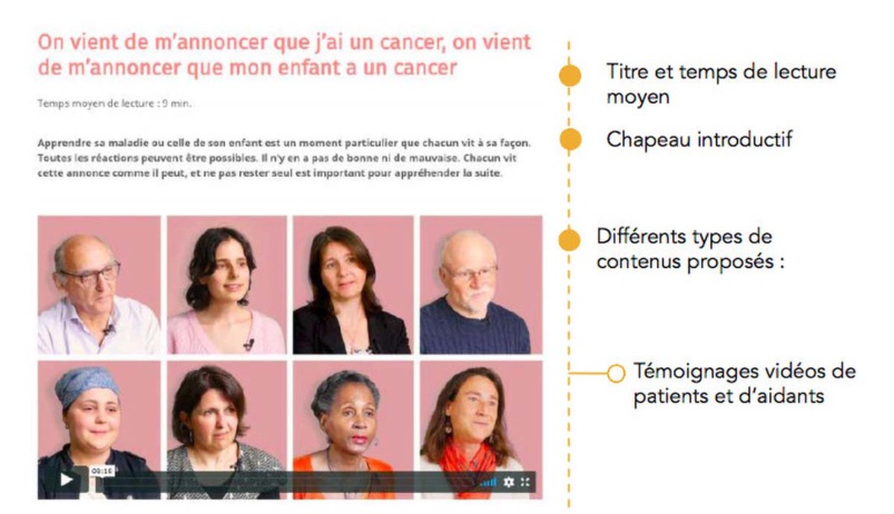 Ce qu'on peut trouver sur le site...