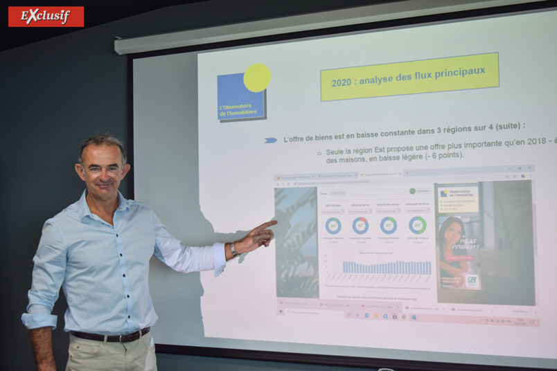 Olivier Paris, directeur de l'Observatoire de l'Immobilier, a présenté ses chiffres Olivier Paris, directeur de l'Observatoire de l'Immobilier, a présenté ses chiffres