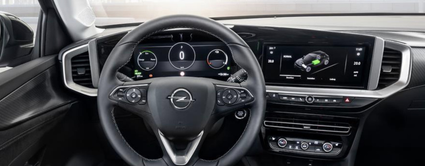 Un tableau de bord digital tendance Un tableau de bord digital tendance