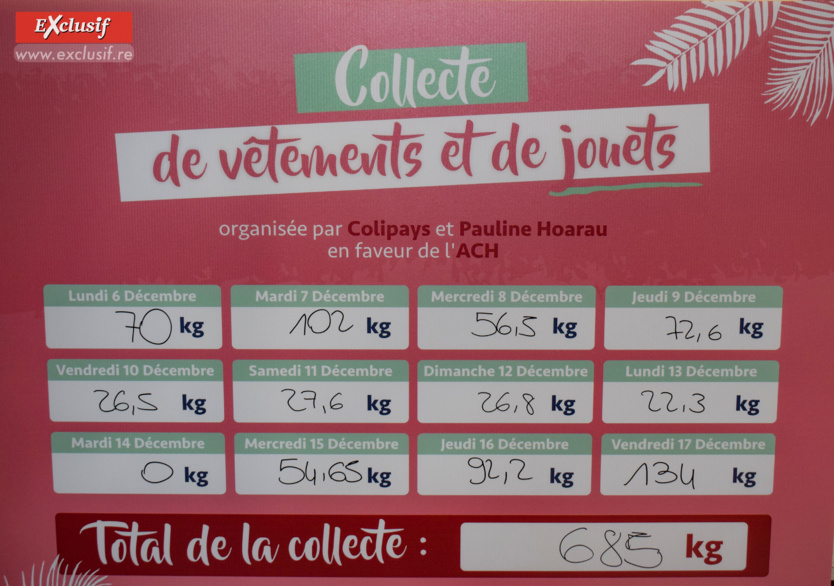 Près de 300 personnes sont venues déposer des dons Près de 300 personnes sont venues déposer des dons