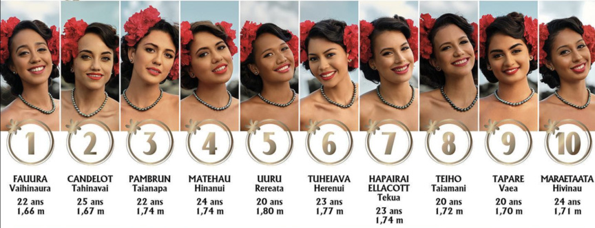 Miss Tahiti 2022: les 10 candidates sont...