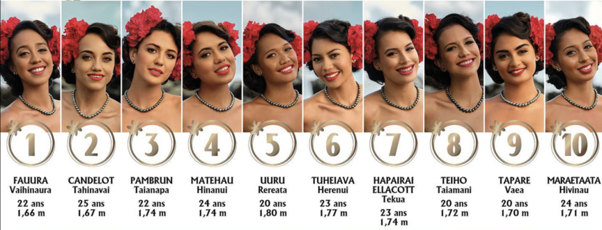 Miss Tahiti 2022: les 10 candidates sont... Miss Tahiti 2022: les 10 candidates sont...