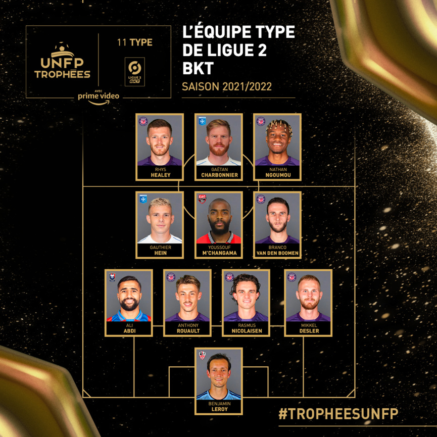 Equipe-type Ligue 2