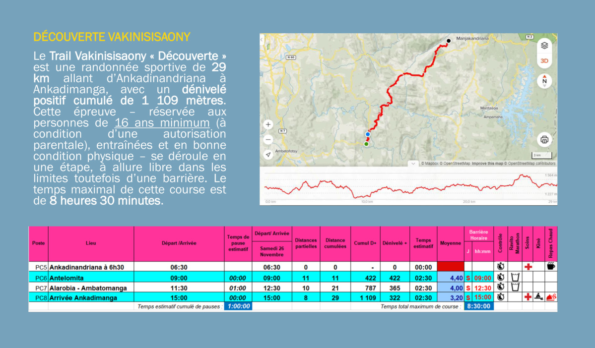 Ultra-Trek des Collines Sacrées à Madagascar: La Réunion sera représentée Ultra-Trek des Collines Sacrées à Madagascar: La Réunion sera représentée