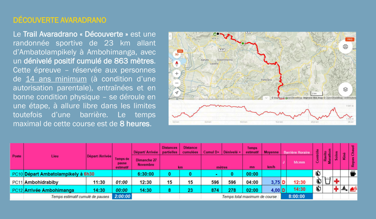 Ultra-Trek des Collines Sacrées à Madagascar: La Réunion sera représentée Ultra-Trek des Collines Sacrées à Madagascar: La Réunion sera représentée