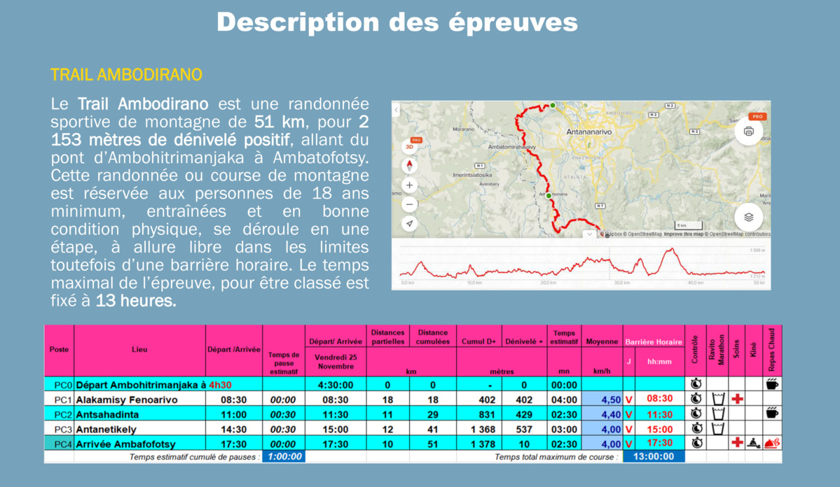 Ultra-Trek des Collines Sacrées à Madagascar: La Réunion sera représentée   