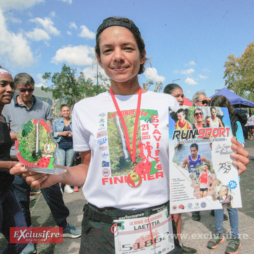 Laetitia Faivre 2ème Master 0