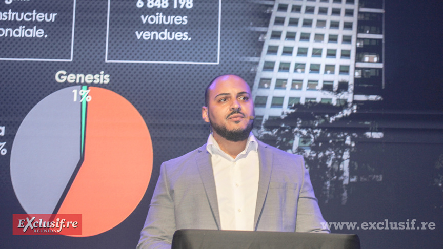 Olivier Rougemont, directeur commercial et marketing Ecoré Olivier Rougemont, directeur commercial et marketing Ecoré