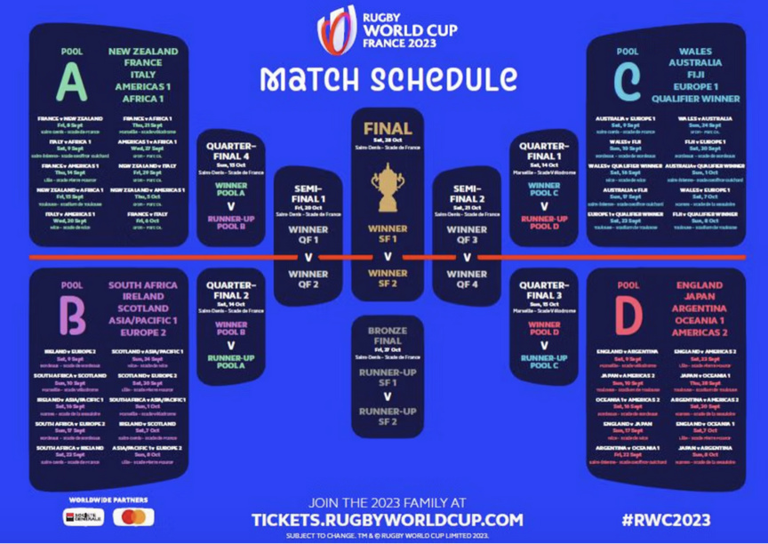 Le calendrier officiel de la Coupe du Monde de Rugby 2023 Le calendrier officiel de la Coupe du Monde de Rugby 2023
