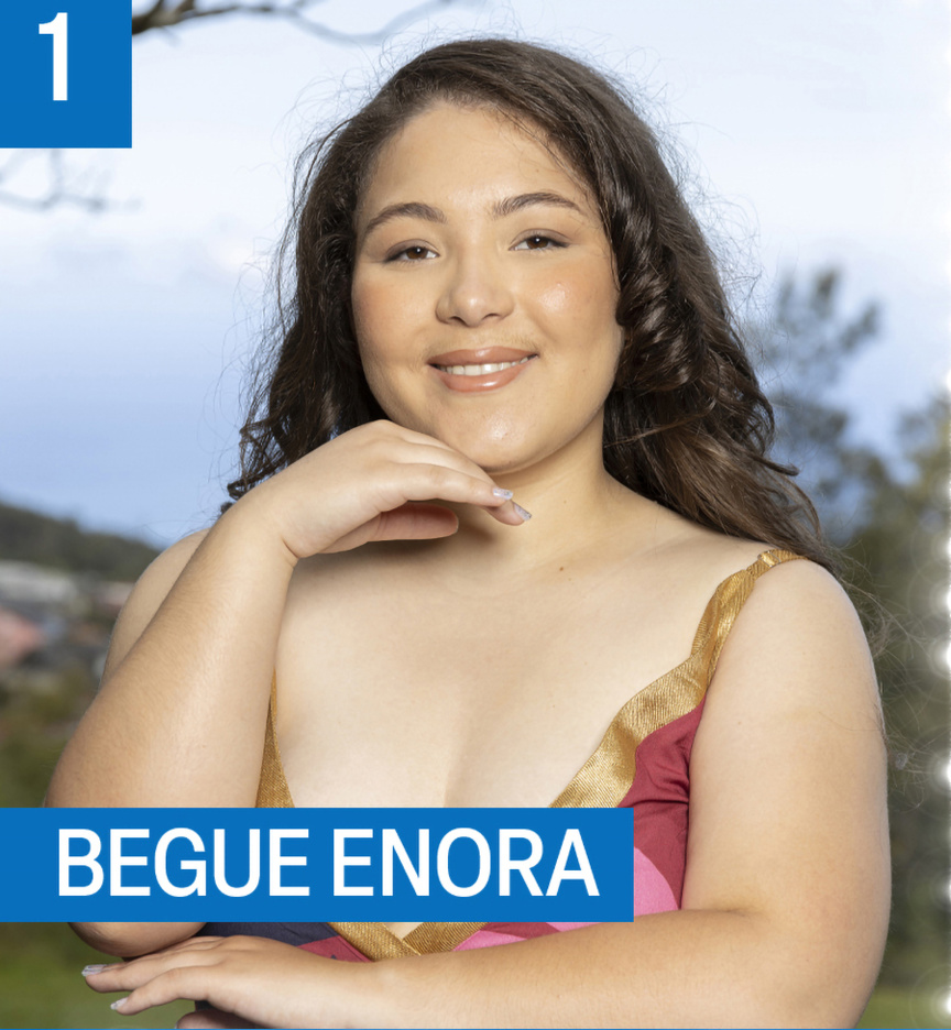 Miss Avirons 2023: découvrez les 10 candidates Miss Avirons 2023: découvrez les 10 candidates