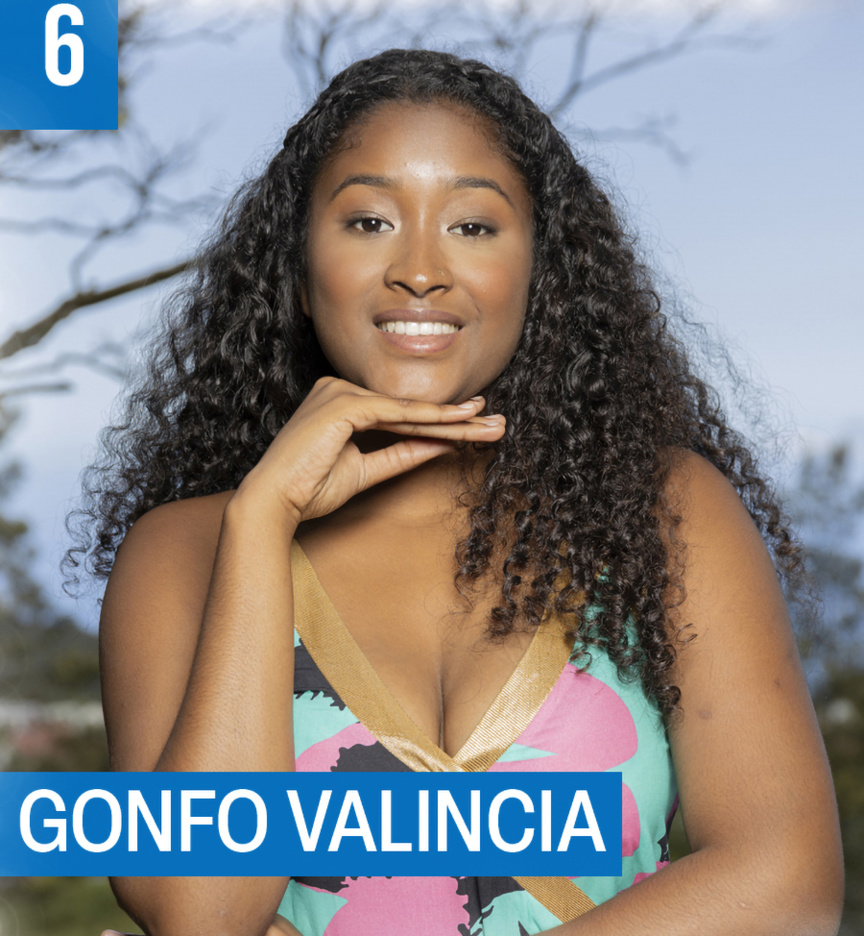 Miss Avirons 2023: découvrez les 10 candidates Miss Avirons 2023: découvrez les 10 candidates