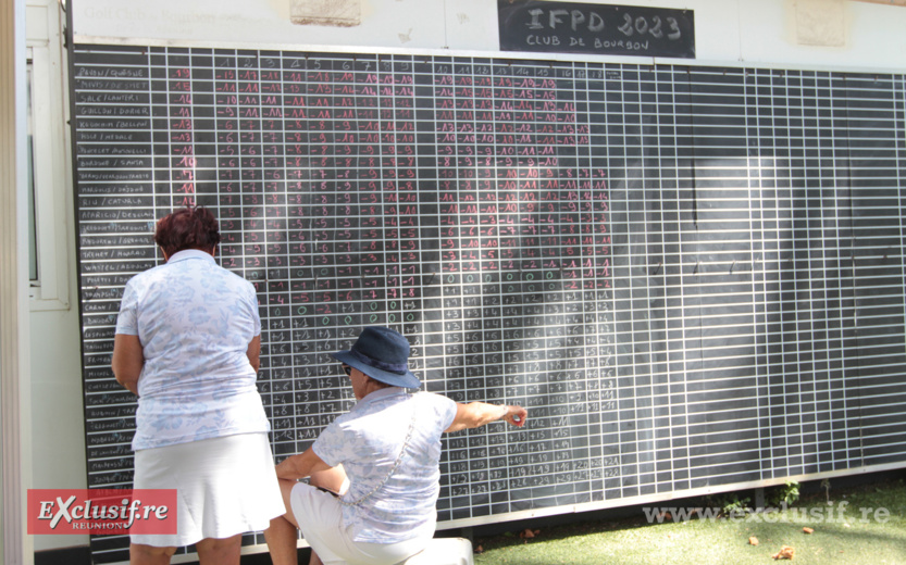 L'heure de faire le décompte des points L'heure de faire le décompte des points