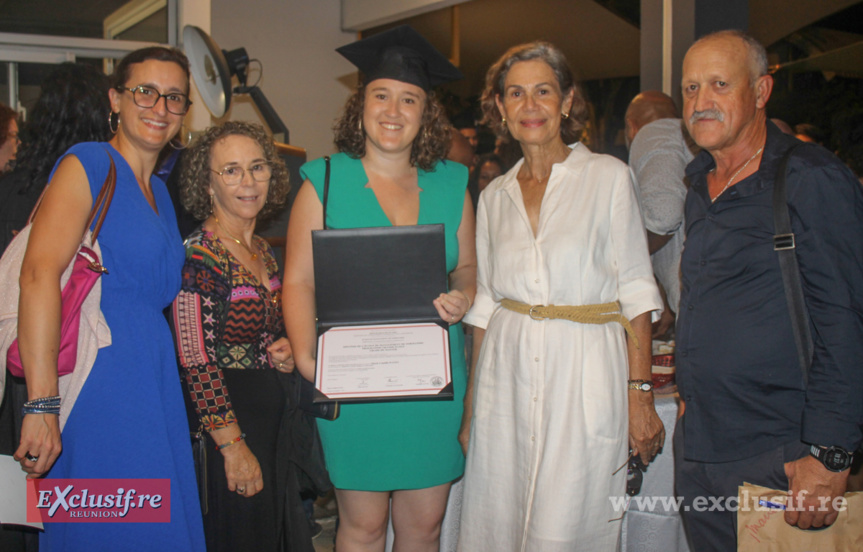 Remise de diplômes du Campus CCI Sup': 80 étudiant.e.s à l'honneur