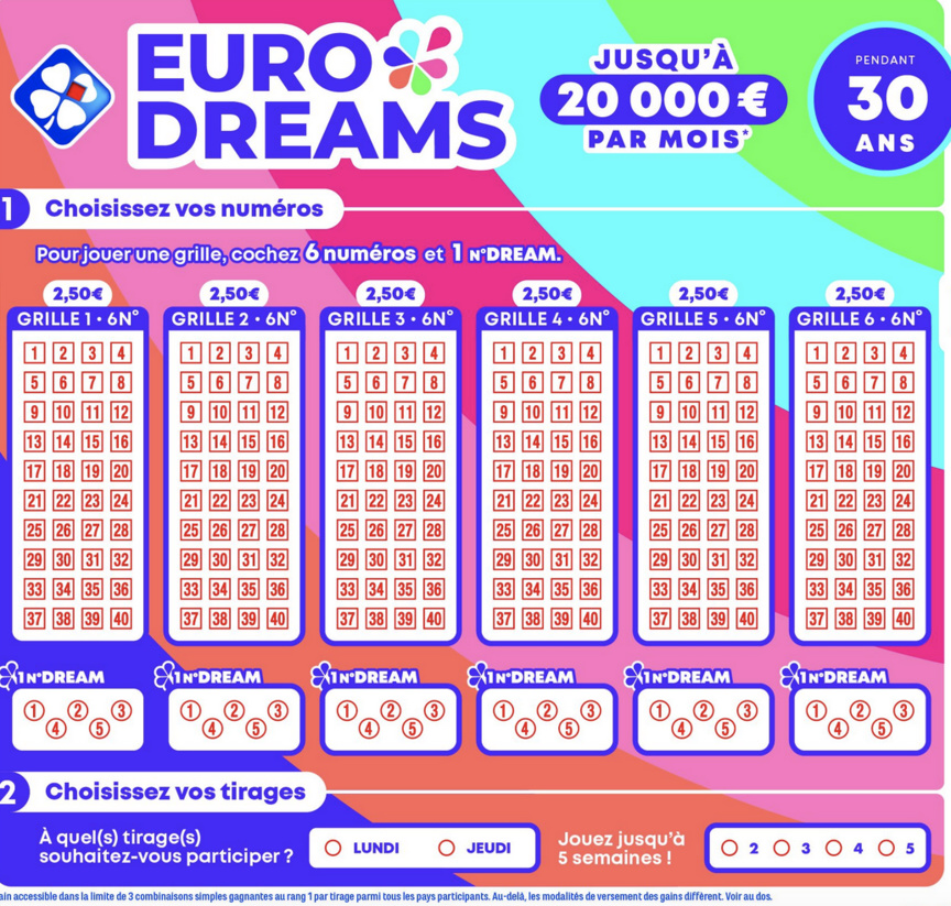 Premier gagnant réunionnais Eurodreams à 2 000€ par mois pendant 5 ans Premier gagnant réunionnais Eurodreams à 2 000€ par mois pendant 5 ans