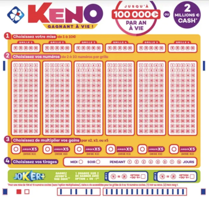 FDJ: 2 nouveaux millionnaires à La Réunion, au Keno et à MyMillion FDJ: 2 nouveaux millionnaires à La Réunion, au Keno et à MyMillion