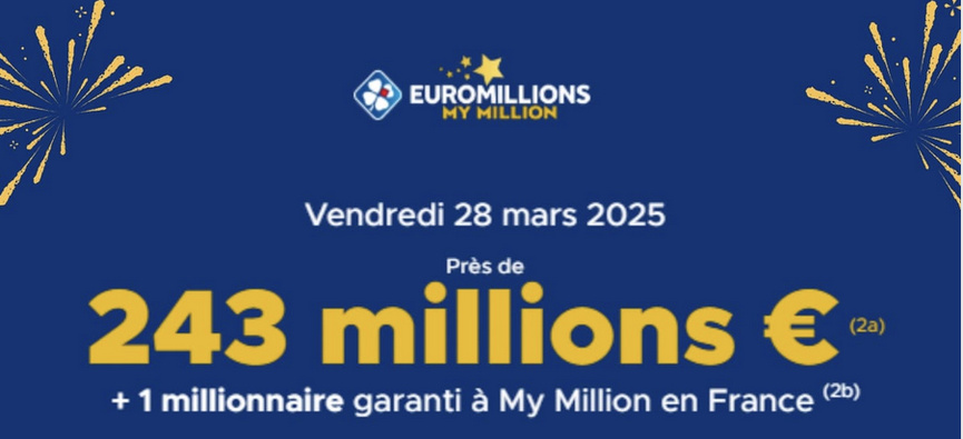 Finalement le gain a été d 250 millions d'euros!