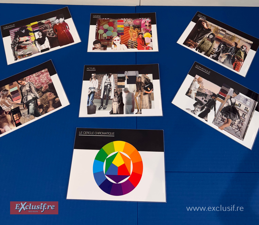 Atelier Image et Style au club de jiu-jitsu La Kaz JJB à Saint-Paul
