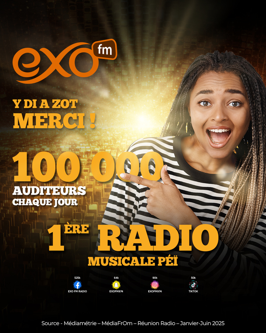 Audiences Télés et Radios: Antenne Réunion et Freedom en baisse mais toujours leaders