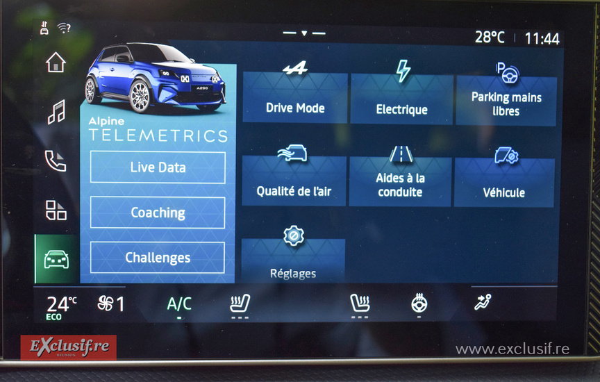 Un interface digital pour les commandes et les infos
