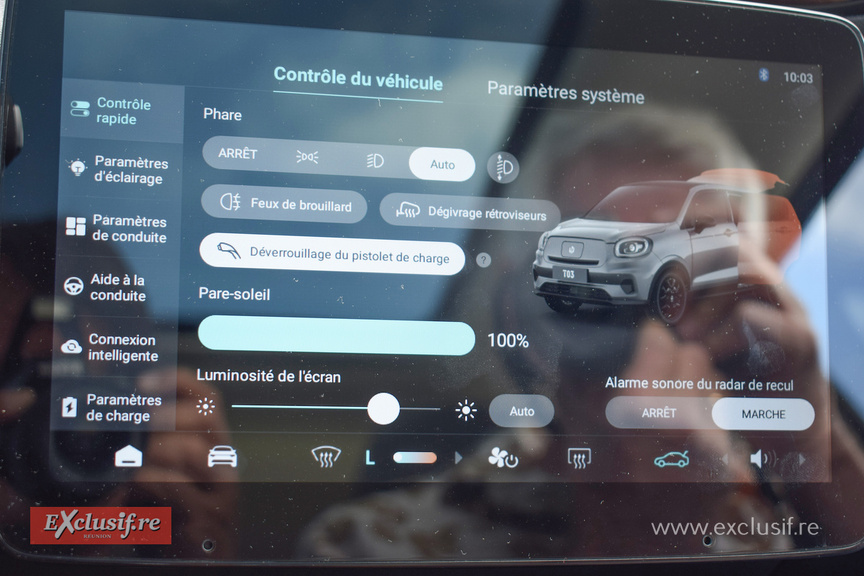 Leapmotor: une nouvelle marque chinoise 100% électrique lancée dans l'île Leapmotor: une nouvelle marque chinoise 100% électrique lancée dans l'île