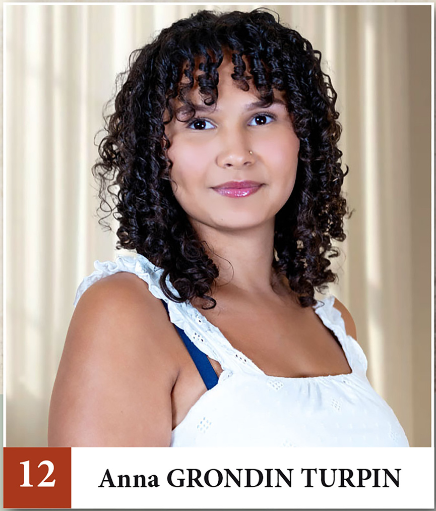 Miss et Mister Ville du Tampon 2025: 12 candidates et 11 candidats, qui va gagner? Miss et Mister Ville du Tampon 2025: 12 candidates et 11 candidats, qui va gagner?