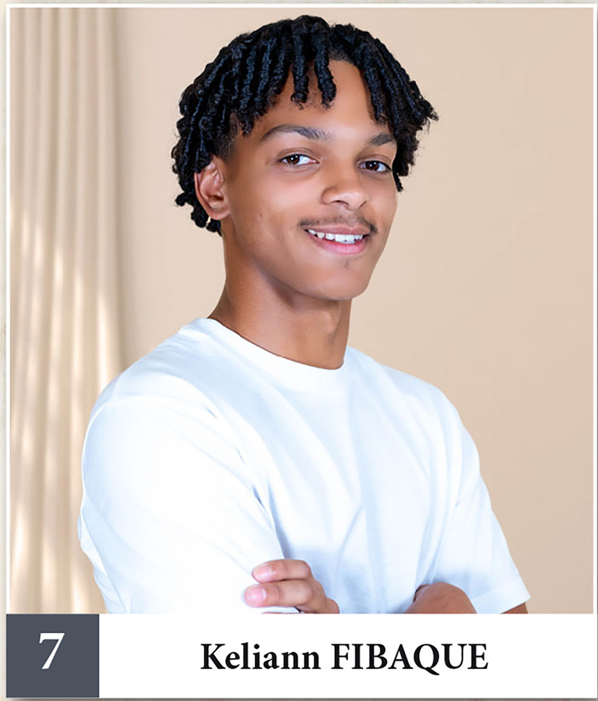 Miss et Mister Ville du Tampon 2025: 12 candidates et 11 candidats, qui va gagner? Miss et Mister Ville du Tampon 2025: 12 candidates et 11 candidats, qui va gagner?