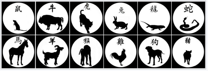 Année du Cheval de feu: l'Astrologie chinoise par Suzie Gentile