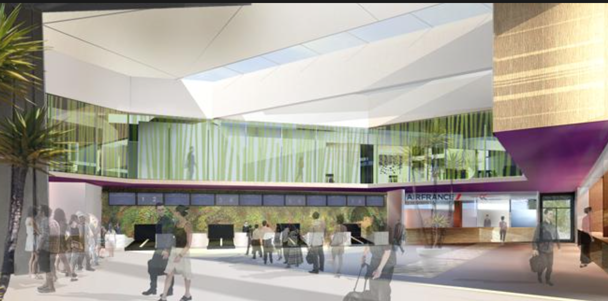 Projection sur un avenir proche... Projection sur un avenir proche...