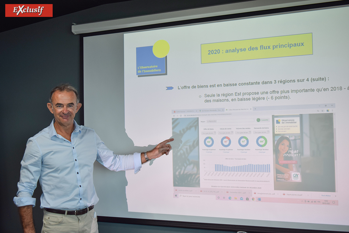 Olivier Paris, directeur de l'Observatoire de l'Immobilier, a présenté ses chiffres Olivier Paris, directeur de l'Observatoire de l'Immobilier, a présenté ses chiffres