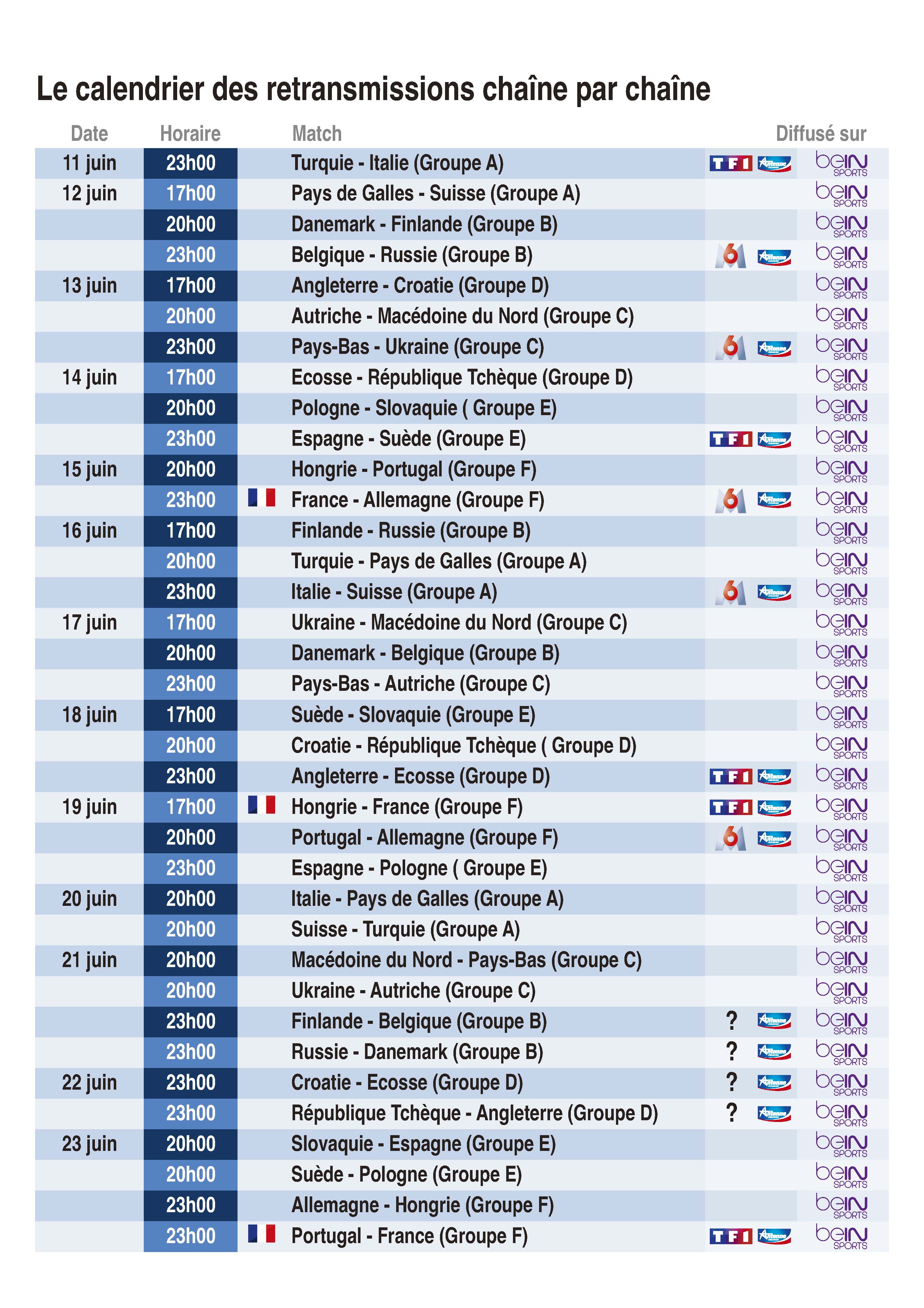 Cliquez ici pour télécharger le tableau des matchs en en PDF