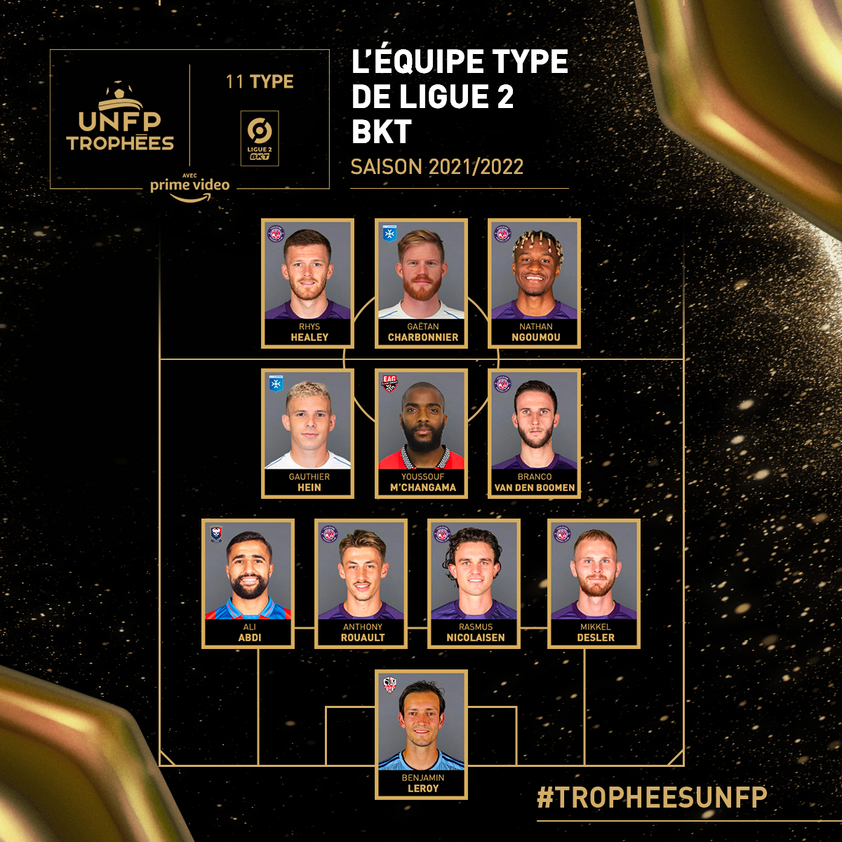 Equipe-type Ligue 2