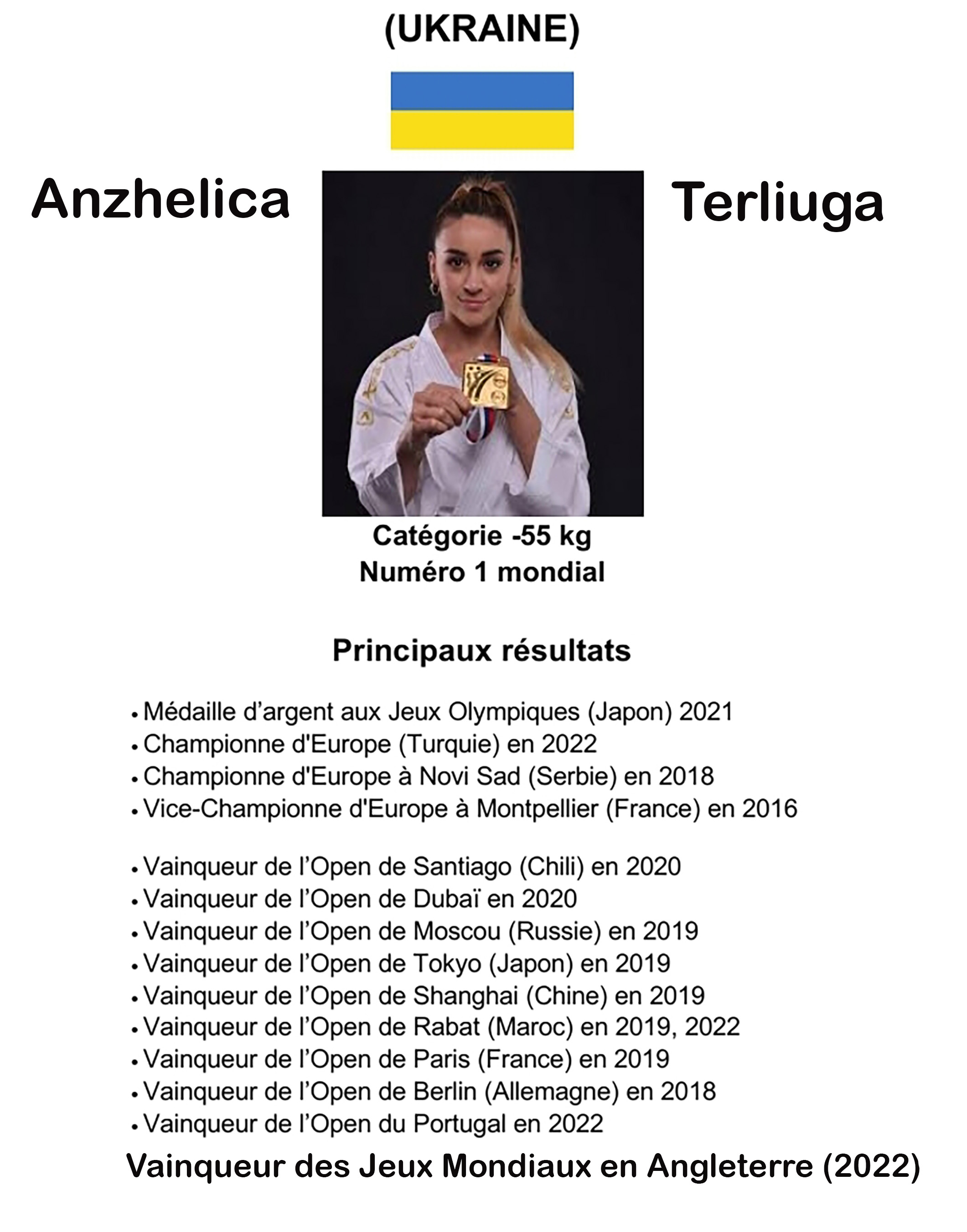 L'Ukrainienne Anzhelika Terliuga, championne du monde de karaté, à Saint-Pierre L'Ukrainienne Anzhelika Terliuga, championne du monde de karaté, à Saint-Pierre