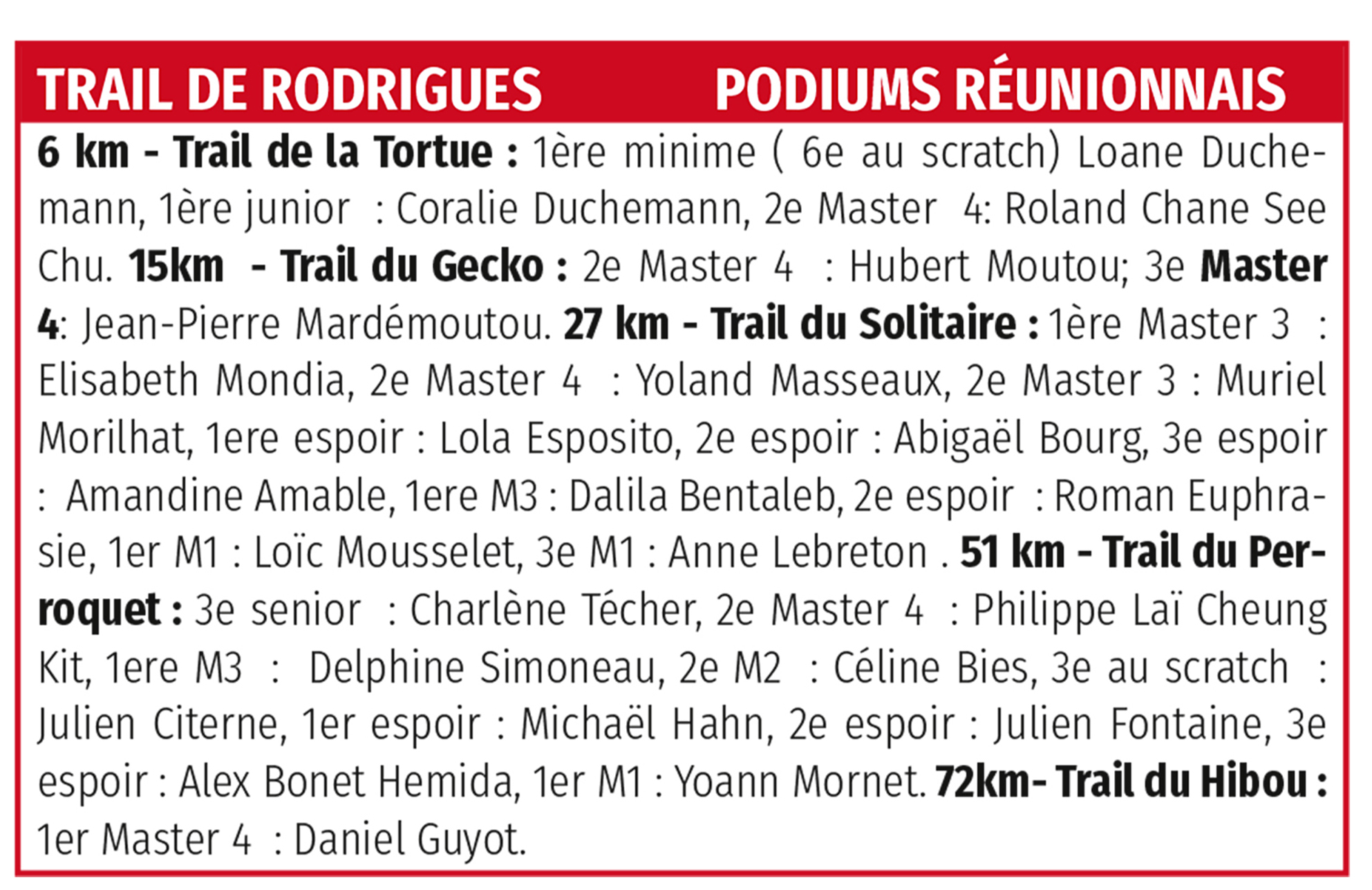 Trail de Rodrigues: l’Eden du Trail a repris ses droits (1ère partie)   