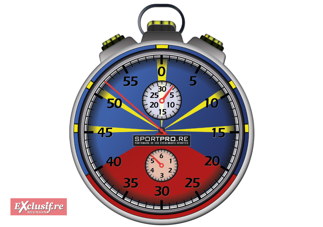 Maloya Trail à Sainte-Rose: courir et se souvenir... Maloya Trail à Sainte-Rose: courir et se souvenir...