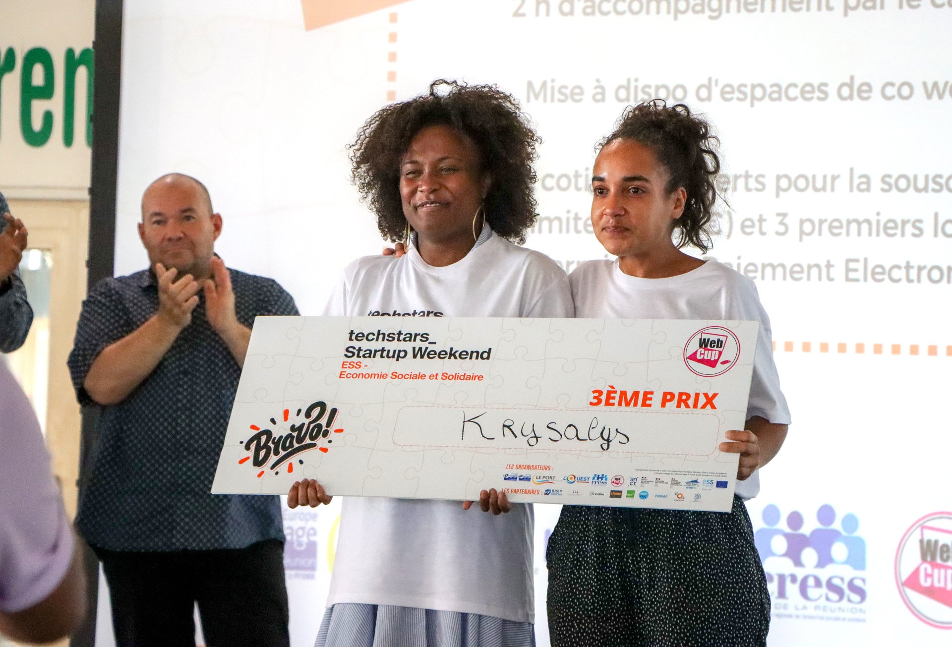 Startup Weekend ESS: les lauréat.e.s de la 6ème édition dévoilé.e.s Startup Weekend ESS: les lauréat.e.s de la 6ème édition dévoilé.e.s