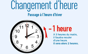 Changement d'heure ce dimanche: 3 heures de décalage entre La Réunion et l'Europe